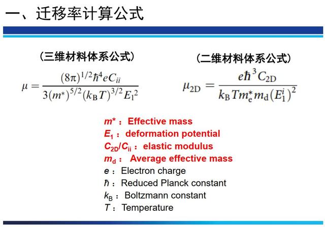 大物实验计算弹性模量 Vasp计算二维材料的载流子迁移率 黑你就是没商量的博客 Csdn博客