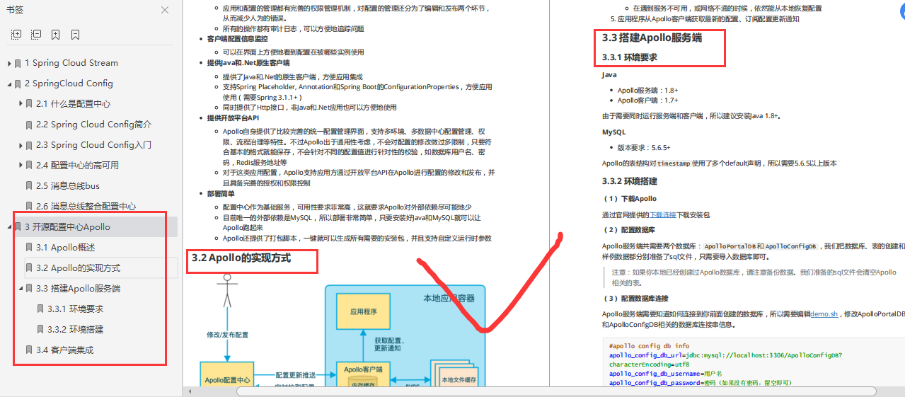 内核！阿里技术专家不传的微服务+注册中心+网关+开源配置中心