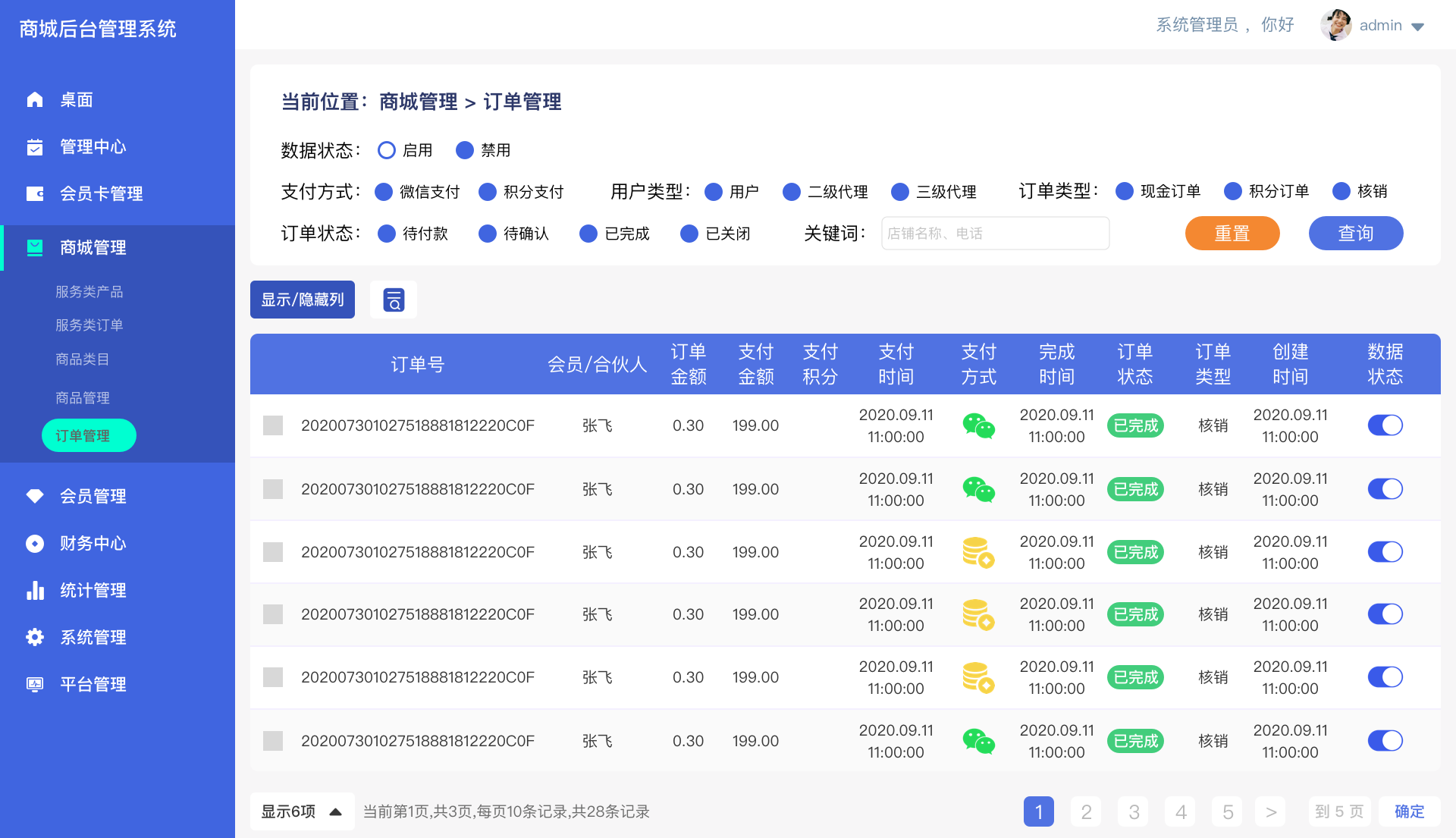 订单管理系统（OMS）：一文扫盲，订单的全生命周期管理