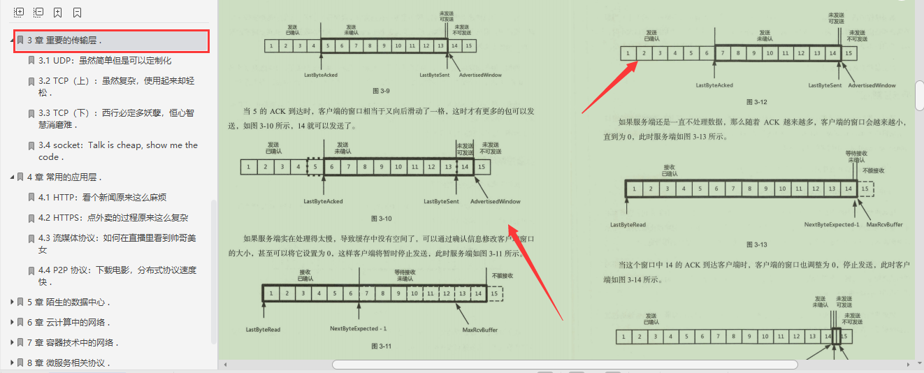 华为20级技术官耗巨资3年整合出这份2700页网络协议精髓