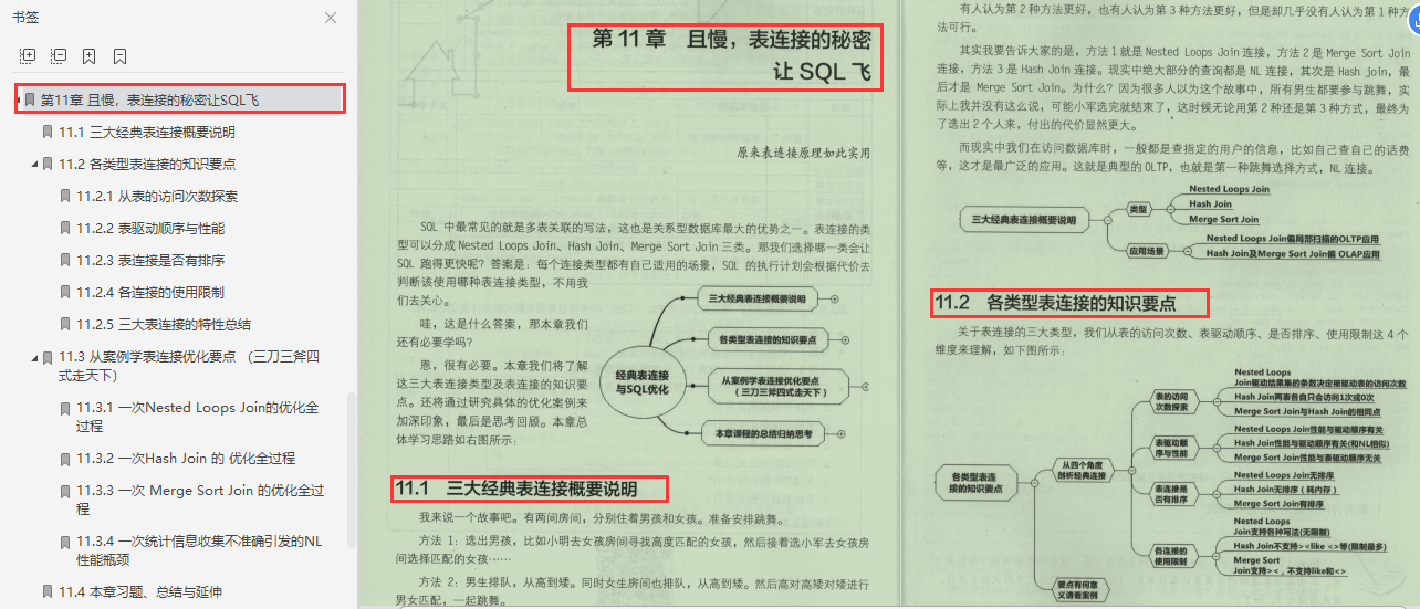 不服！阿里P8手写SQL优化通关手册，解决你百思不得其解问题