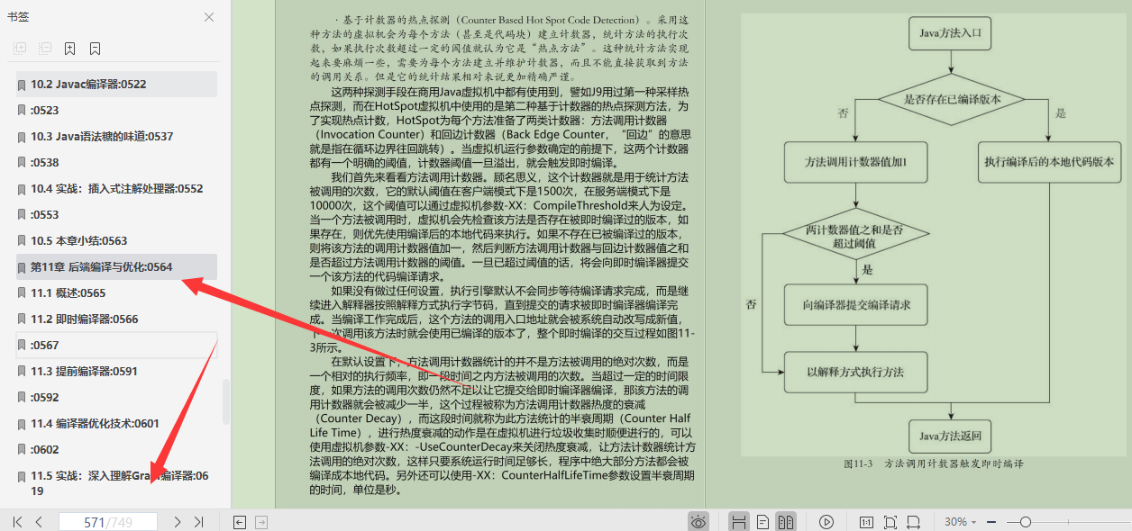 I haven’t met the leader of P8 when I joined the company. After March, he left with a 769-page virtual machine notes.