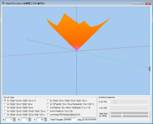 椭圆锥面matlab