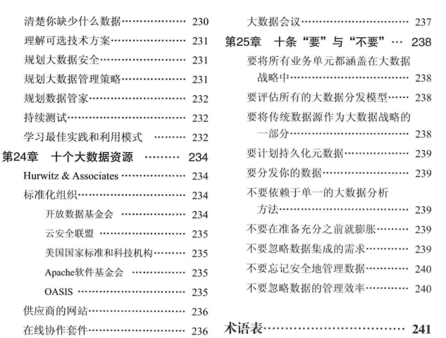 终于有人把大数据的相关知识讲全了（大数据基础框架、数据库、大数据分析分布式技术），从入门到进阶全部涵盖了！