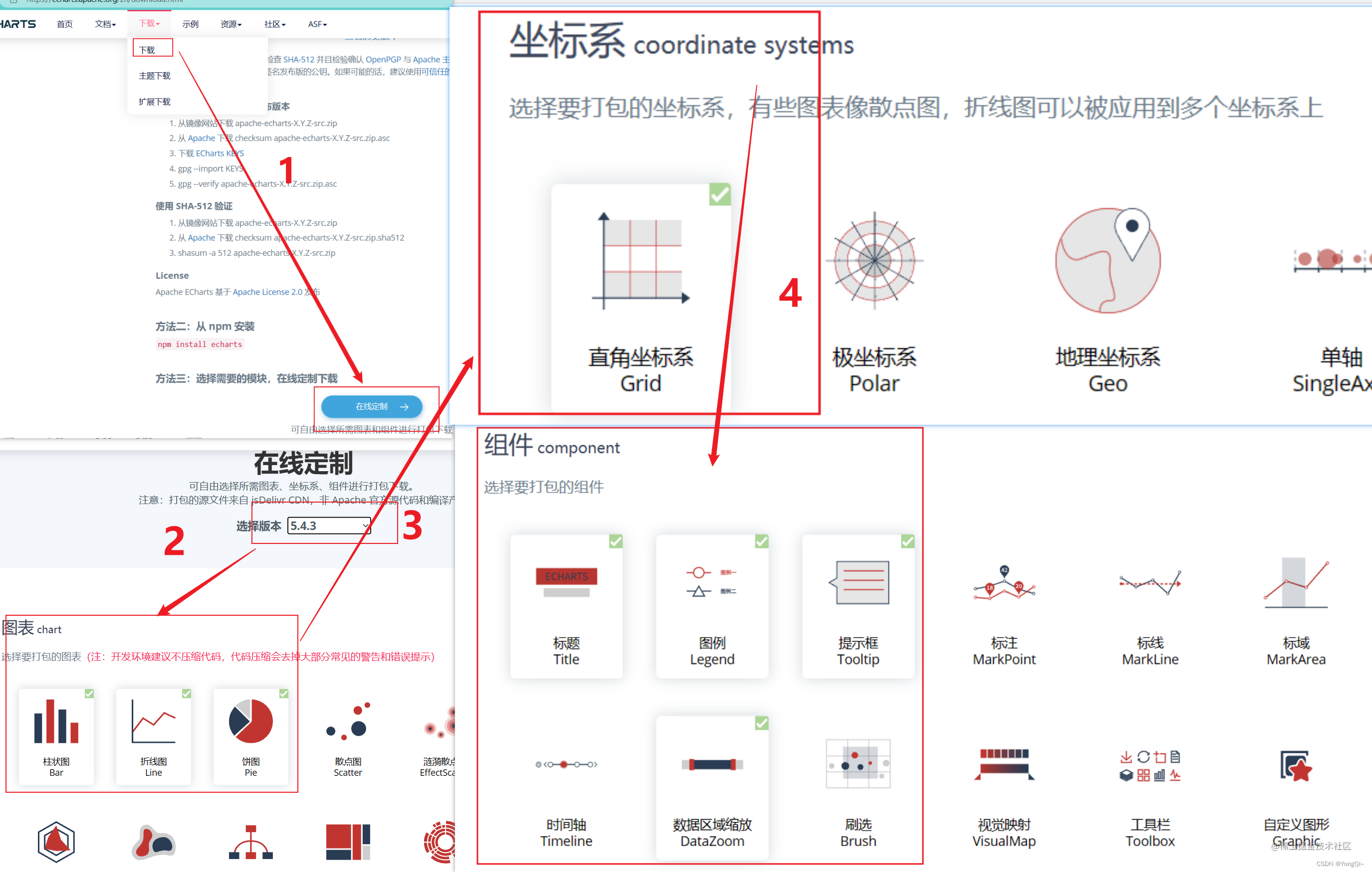 微信小程序使用echarts