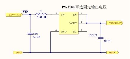 干电池升压IC 3.3V的电源芯片PW5100