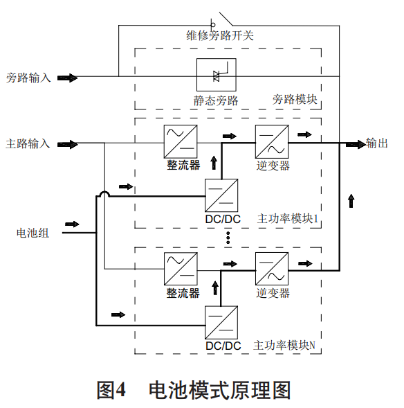 dsp输入输出线路图图片