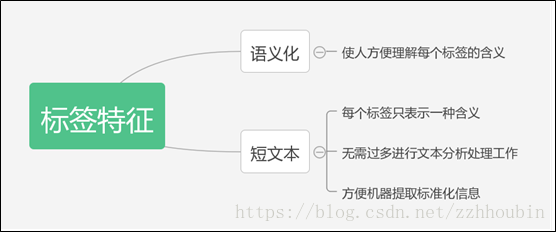 eb96b3becaf7ccc1c3244f6961ea39f9.png