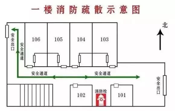 如何固定最小宽度一消考试一定要拿下的题安全疏散宽度的计算