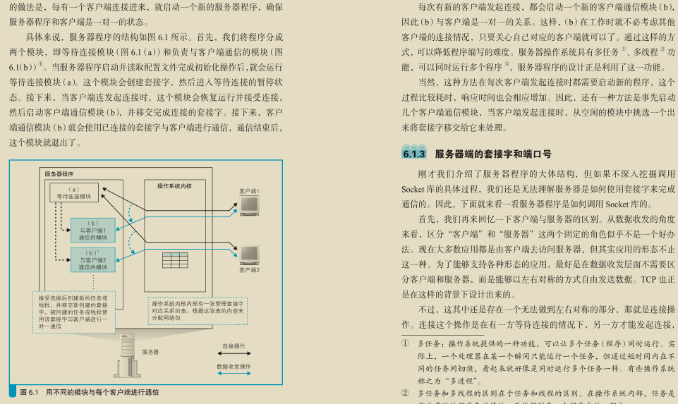 精益求精！华为工程师凝聚超凡的智慧结晶：网络编程，已献上膝盖