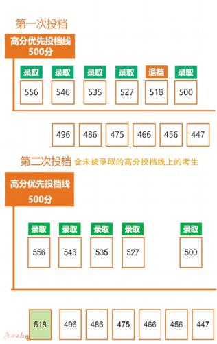 eb9b53360dbd36c391158339d27e6e0e.png
