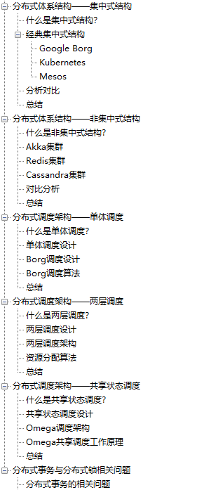 Alibaba最新神作！耗时182天肝出来的1015页分布式全栈手册太香了