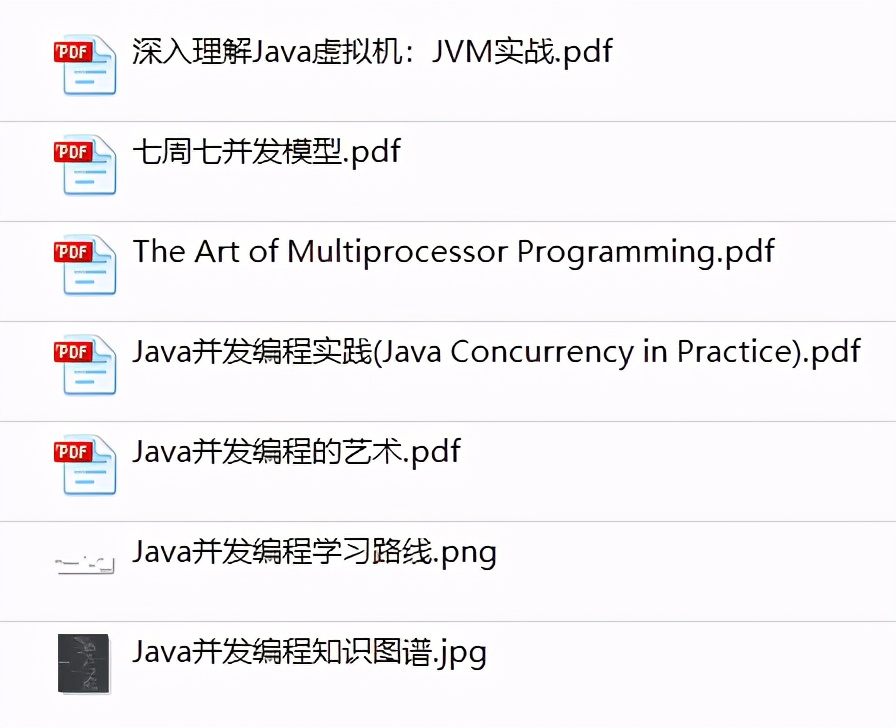 Alibaba's internal concurrent programming clearance cheats are exposed, 5 books and 2 knowledge graphs cover everything