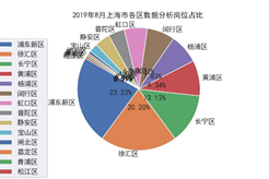 运营岗位分哪些 eba8220ac47a5be05d68840770d27be4.png