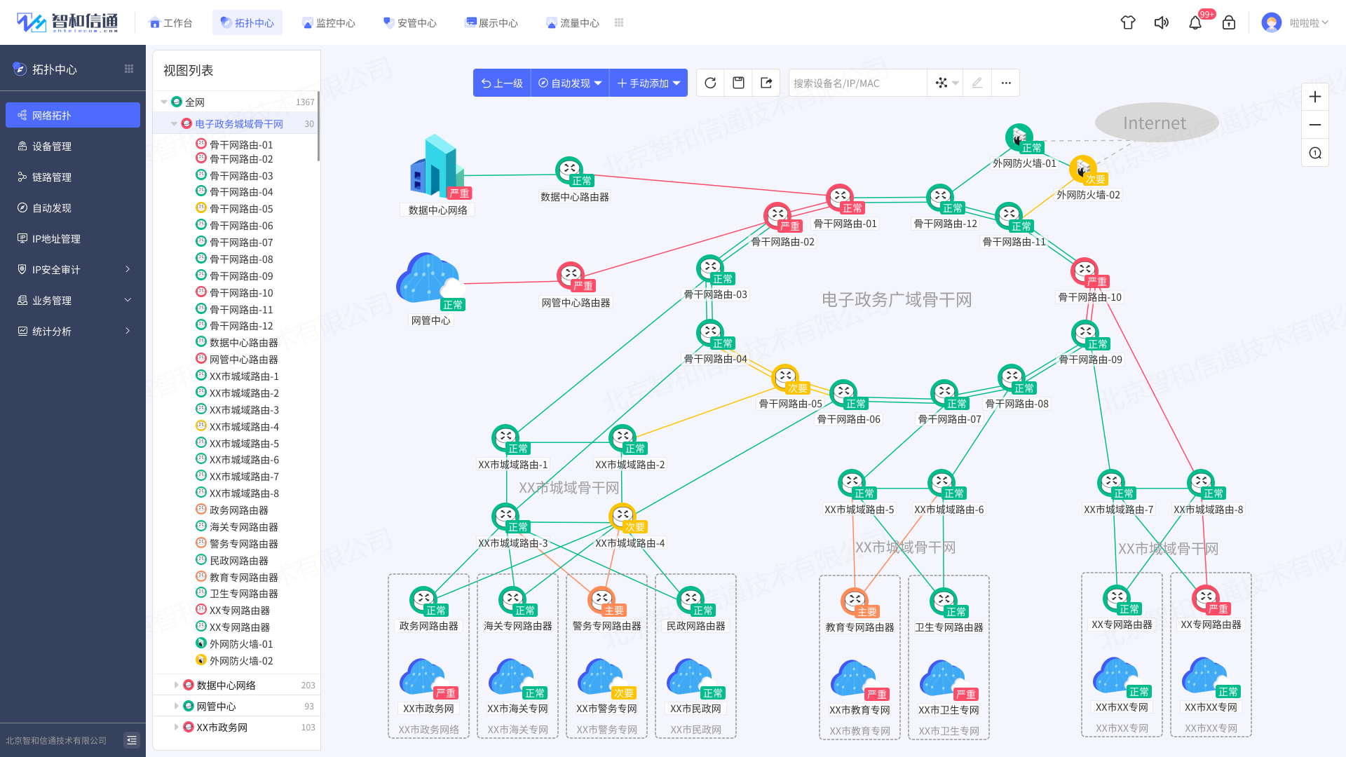 电子政务网络智慧运维方案