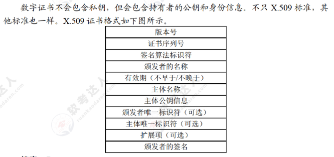 高项案例分析知识点总结