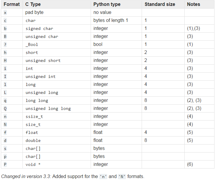 python-modbus-tk-python-modbustk-csdn