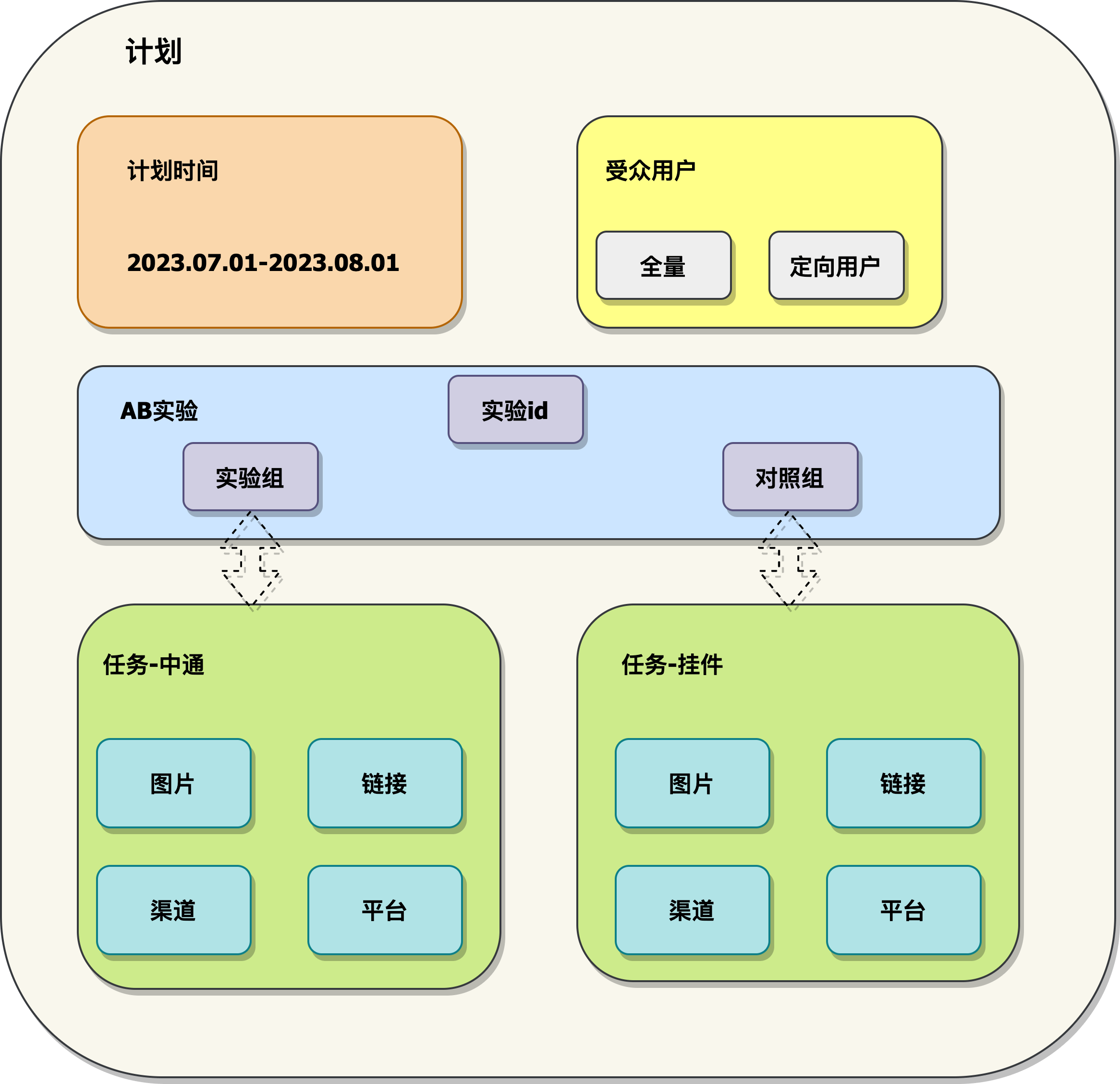 计划和任务关系