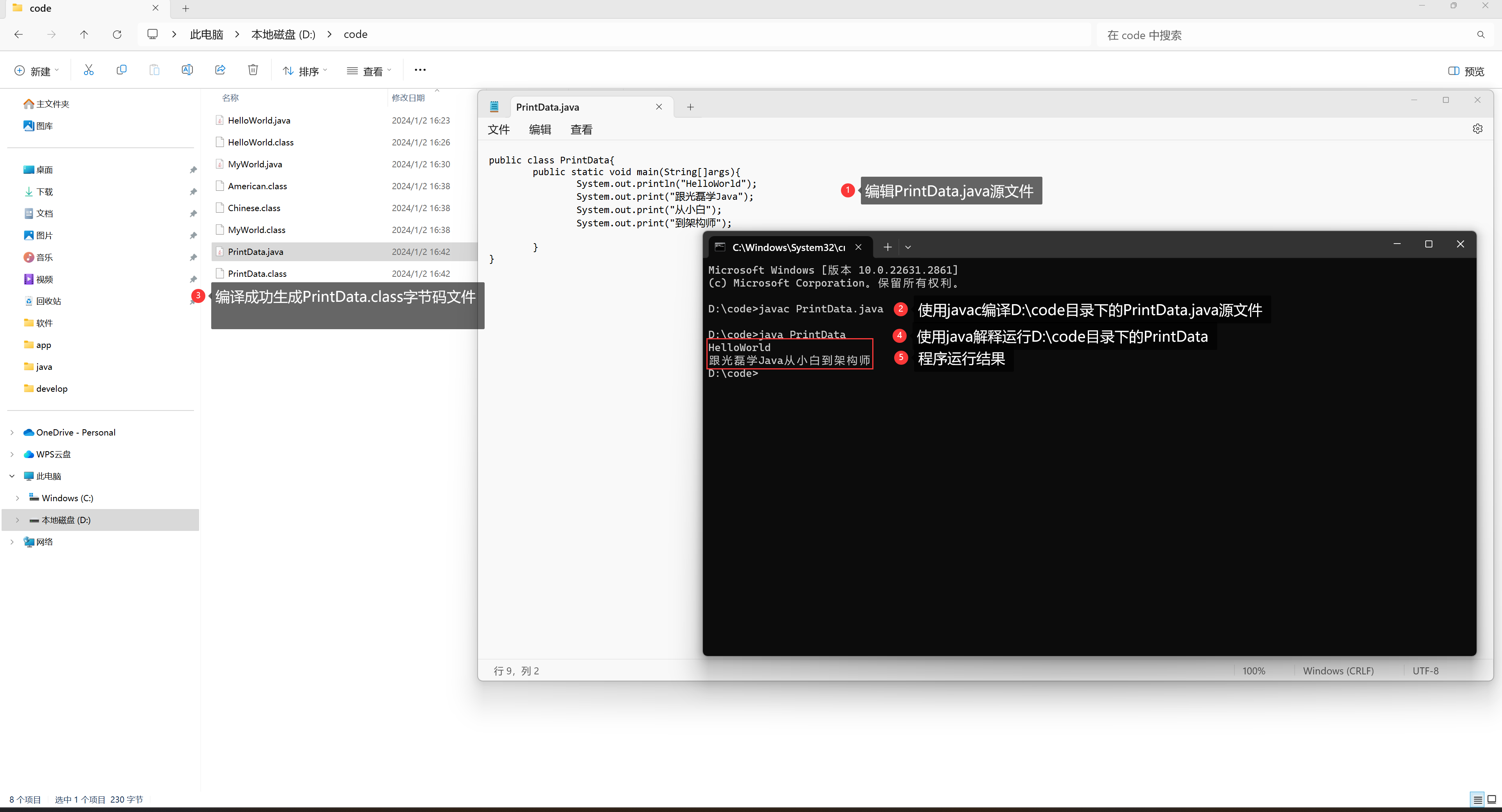 编译和运行PrintData.java程序