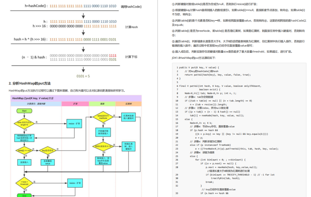 泰山版震撼来袭！阿里巴巴2021年Java程序员面试指导小册已开源