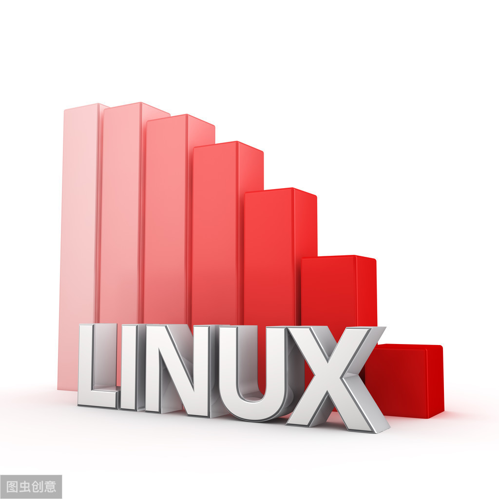 一线架构师十年开发经验，整理了这份Linux私房菜，请注意查收