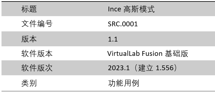 VirtualLab：Ince高斯模式