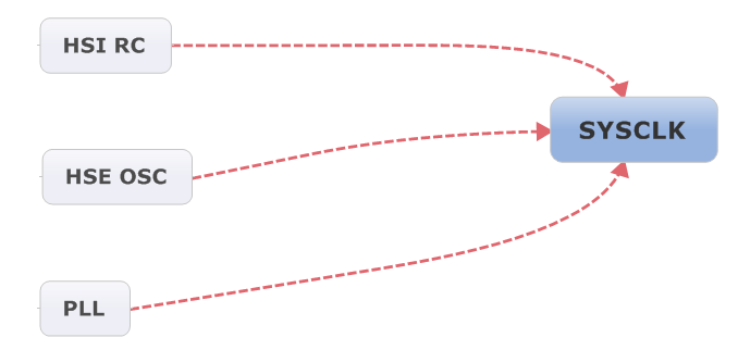 ebd81cbe538715c69299f04e800ddc96.png