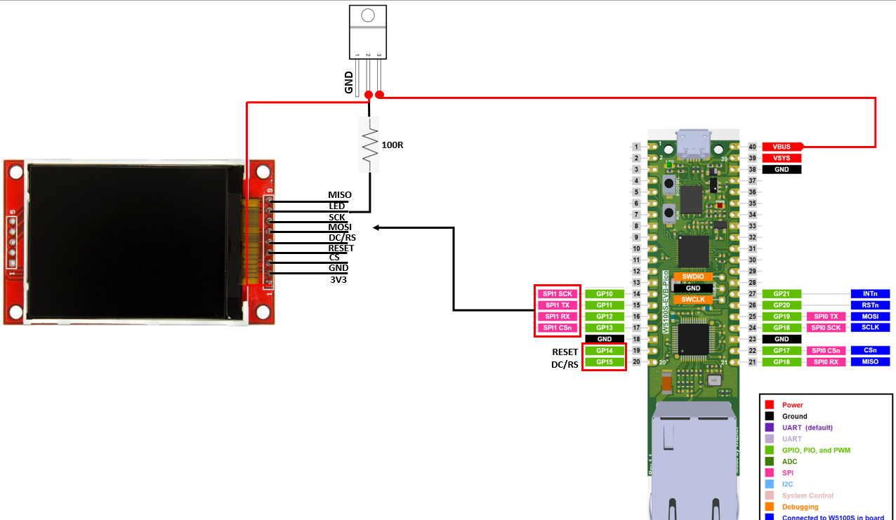 让我们使用TCP通信来控制ILI9341 LCD吧！-CSDN博客