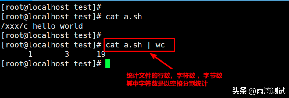 Linux详解系列2- 这100条常见命令你都用过哪些？