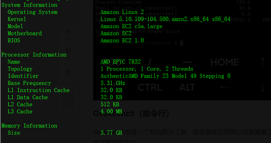 System Monitoring Information