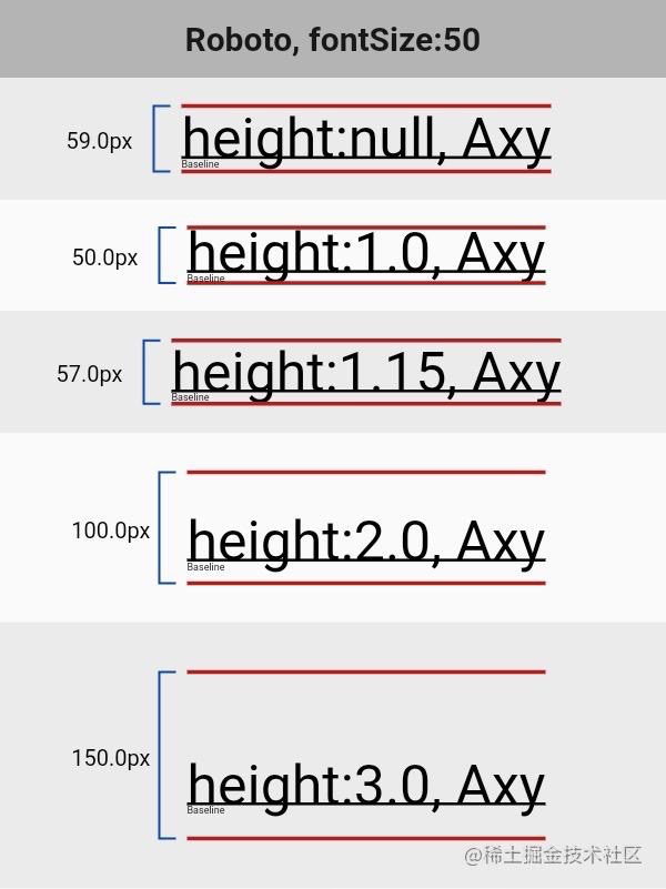 image-20220601151923432