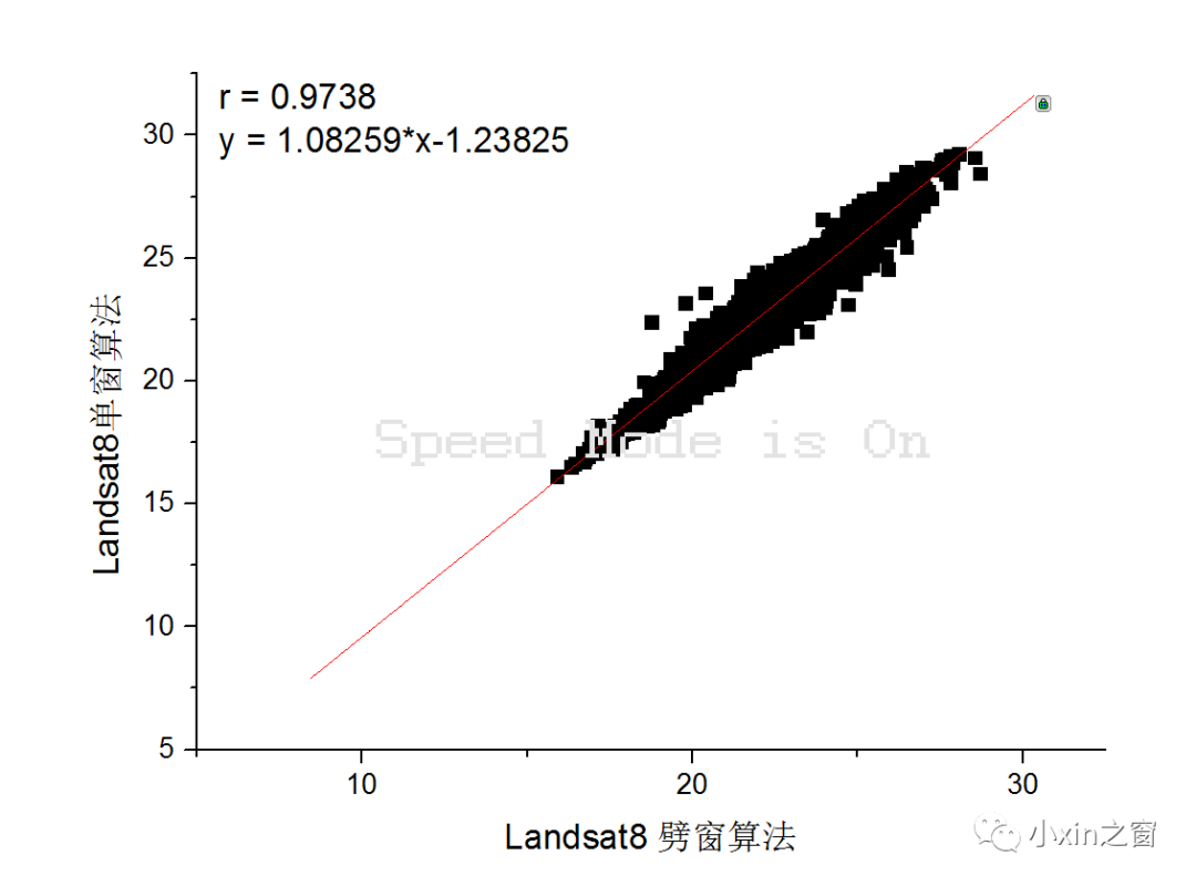 怎么算地表温度 ebe5ffbcd36f6fc0b9aa59004c8db4af.png