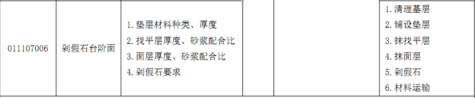 如何确定关键控制点_地面控制点是什么意思 (https://mushiming.com/)  第28张