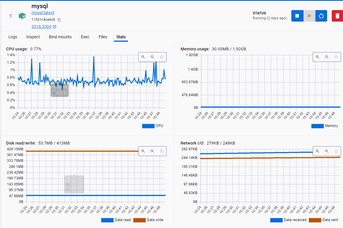 windows下docker环境搭建与运行实战