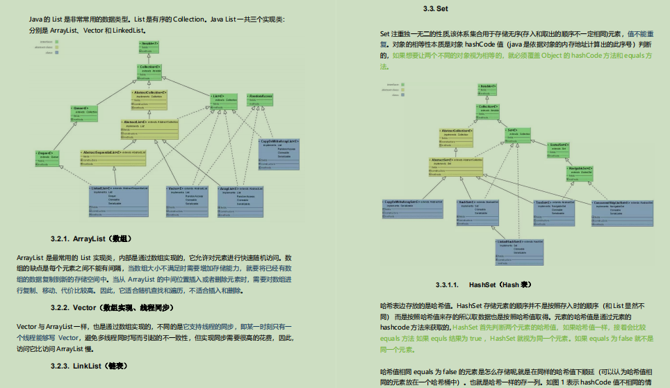 Fragrant!  Alibaba technical officer dumped me a 283-page Java core notes, including 9 cores