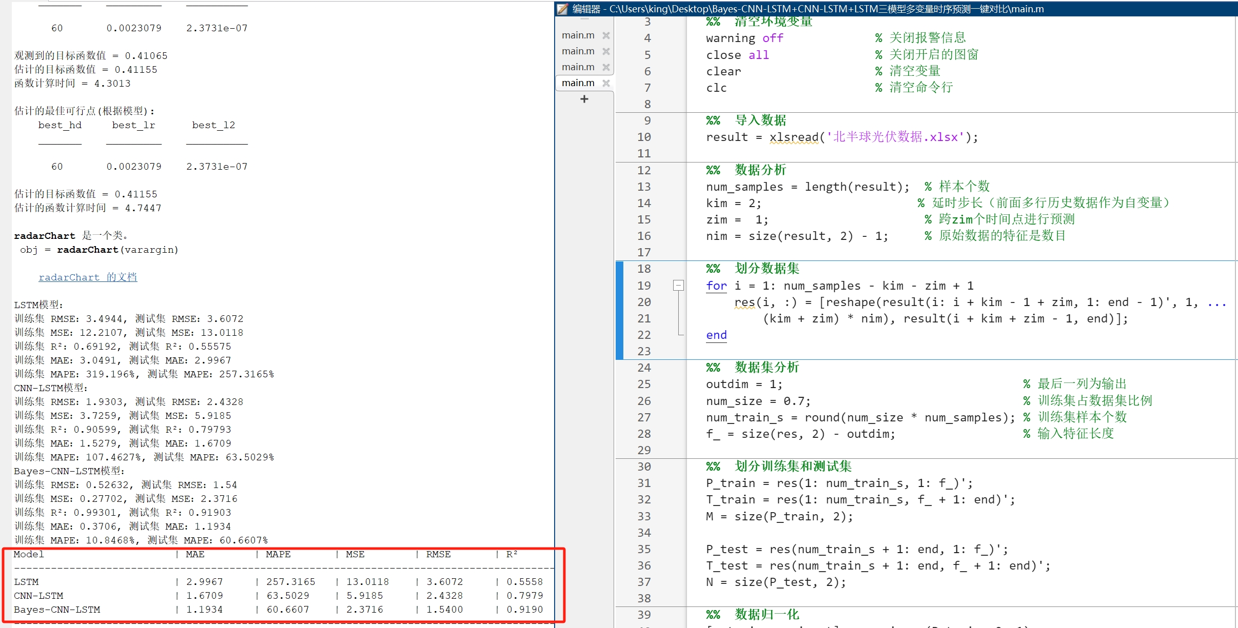 Bayes-CNN-LSTM/CNN-LSTM/LSTM三模型多变量时间序列光伏功率预测一键对比 Matlab代码-CSDN博客 image.