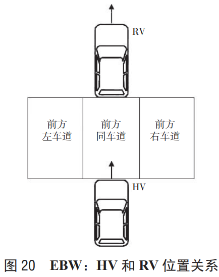 image-20220707165441573