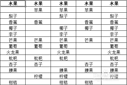Excel快速填充区域内的空白单元格的几种方法