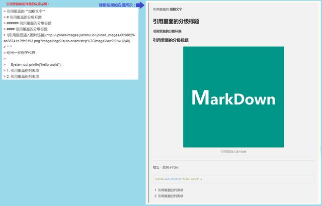 markdown語法中的空格markdown語法詳解及工具介紹