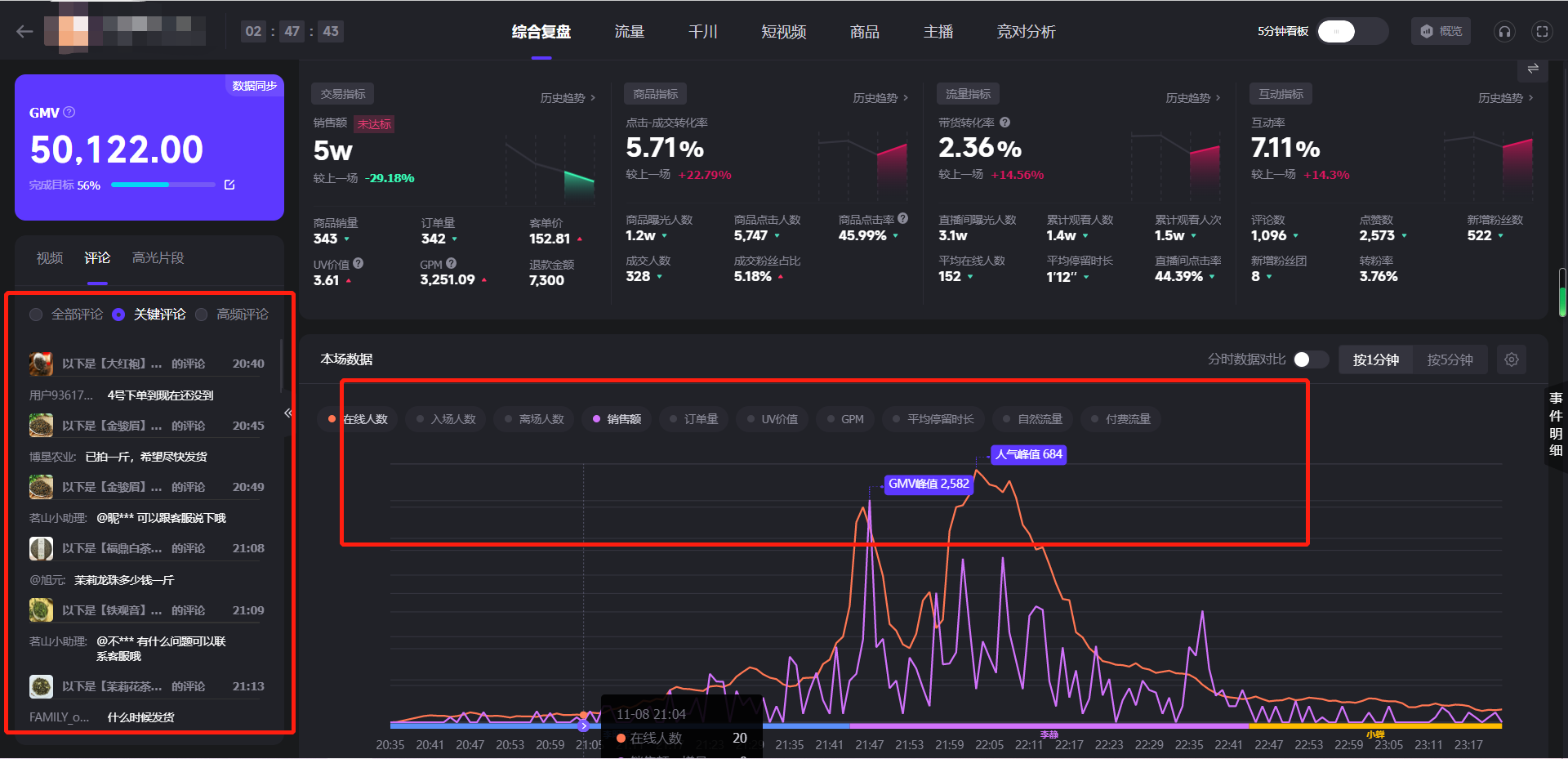 直播的场控是什么意思_直播场控是干什么的[通俗易懂]