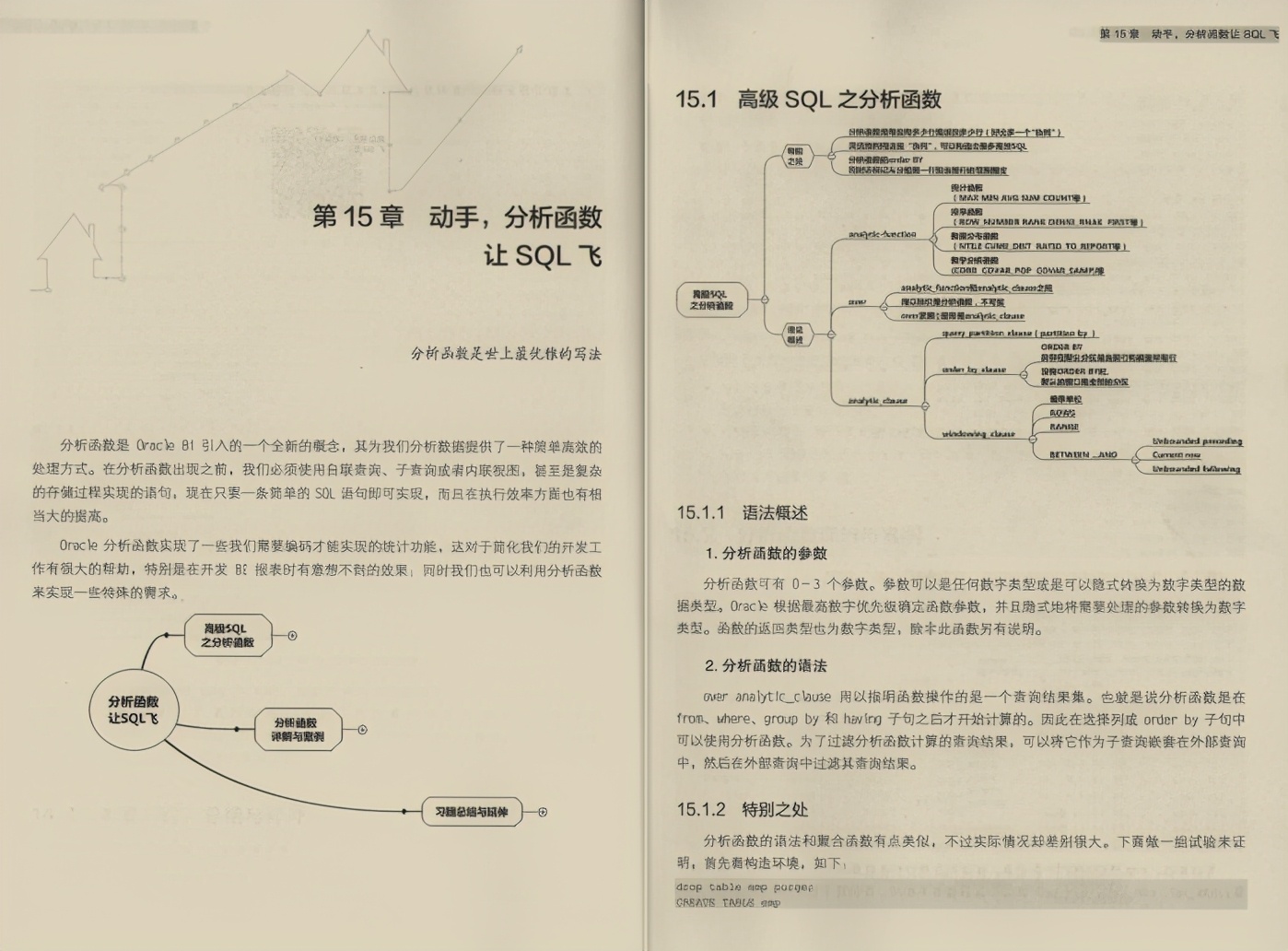 是谣传还是真强？GitHub一战封神的“SQL优化手册”