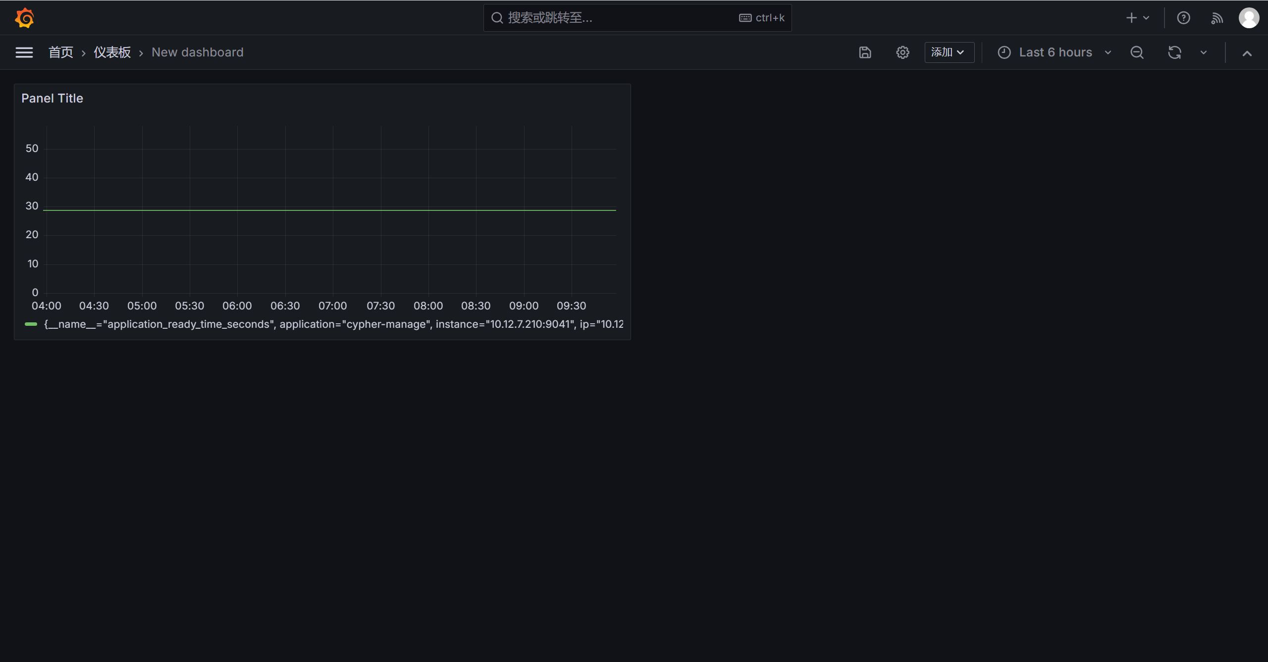 Prometheus + Grafana 搭建监控仪表盘