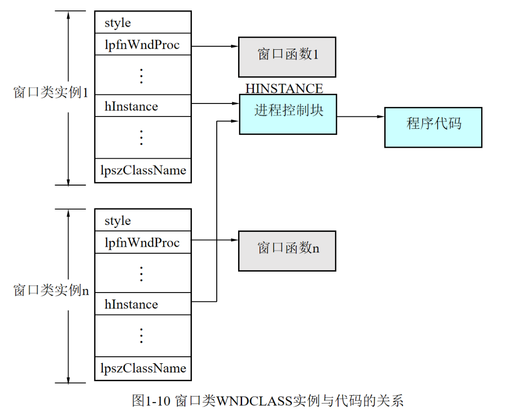 image-20220829112359050