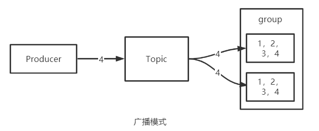 image-20211216163733900