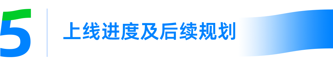 游卡：OceanBase在游戏核心业务的规模化降本实践