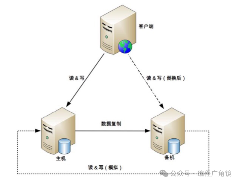 ec10a1c46f6f3b0f062735471c1e960a.png