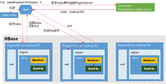 ec1136d38a193dd245e5e53d2dc94f97.png