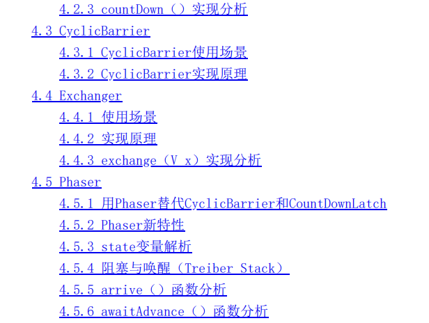 有人出10万出版这份384页JDK源码笔记，被我果断拒绝，我要开源