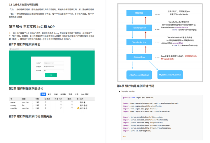 面试总被虐!啃透「Spring全家桶源码剖析实战」成功解锁精通技能_spring全家桶底层源码深度剖析与架构实战 诸葛-CSDN博客