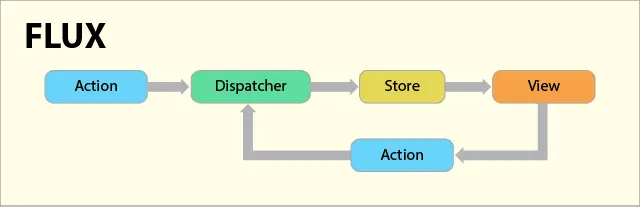 2024年，Flutter-和-React-Native-谁主沉浮-，三年老Android经验面经，Flutter与React Native的较量，三年Android经验的深度解读与预测未来趋势
